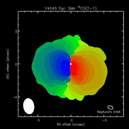 La molécule de monoxyde de carbone peut émettre dans le domaine submillimétrique. Sur cette image, obtenue avec les radiotélescopes du SMA, le disque en rotation autour de <em>V4046 Sagittarii</em> est bien visible et sa taille est comparée à celle de l'orbite de Neptune en bas à droite. En bleu, le décalage Doppler indiquant la partie du disque se rapprochant de nous et en rouge celle s'éloignant. Crédit : Joel Kastner/SMA