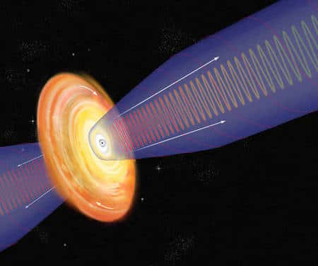 Une représentation d'artiste du disque de poussières et de gaz spiralant vers un trou noir géant en rotation. Deux jets de particules de matière et de photons à différentes longueurs d'onde sont alors émis. Le point noir au centre du disque d'accrétion représente le trou noir lui-même. Crédit : Bill Saxton, NRAO/AUI/NSF