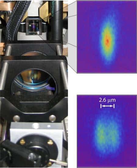 A gauche en haut se trouve la cellule en verre à ultravide où le réseau optique créé par le dispositif au premier plan piège un atome de césium et le soumet à une marche aléatoire quantique. En haut à droite, l'image montre la fonction d'onde initiale de l'atome de césium avec une probabilité de présence de plus en plus importante quand la couleur passe du bleu au rouge. En bas à droite, après un premier déphasage des lasers, la fonction d'onde de l'atome de césium indique déjà une dispersion de sa position possible. 
