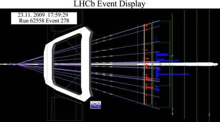 Cliquer pour agrandir. Les premières collisions de faisceaux dans LHCb. Crédit : Cern