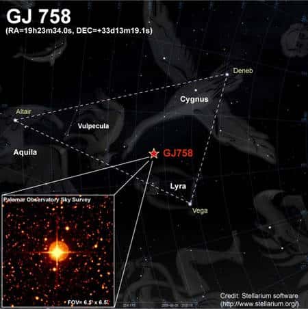 La localisation de l'étoile GJ 758 sur la sphère céleste sur une image de Hubble. Crédit : <em>Stellarium software</em>