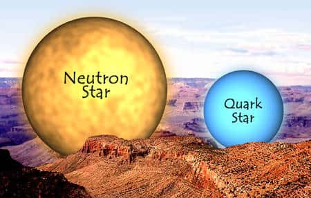 Les dimensions respectives d'une étoiles à neutrons à gauche et d'une étoile à quarks à droite, comparées à celle du Grand Canyon. Ces étoiles auraient environ la masse du Soleil dont le diamètre est d'environ 1,4 million de kilomètres... Crédit : CXCM-Berry