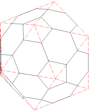 Le ballon de foot est un icosaèdre tronqué : les 12 sommets sont coupés, se transformant en 12 pentagones ; les 20 faces triangulaires deviennent ainsi 20 hexagones.