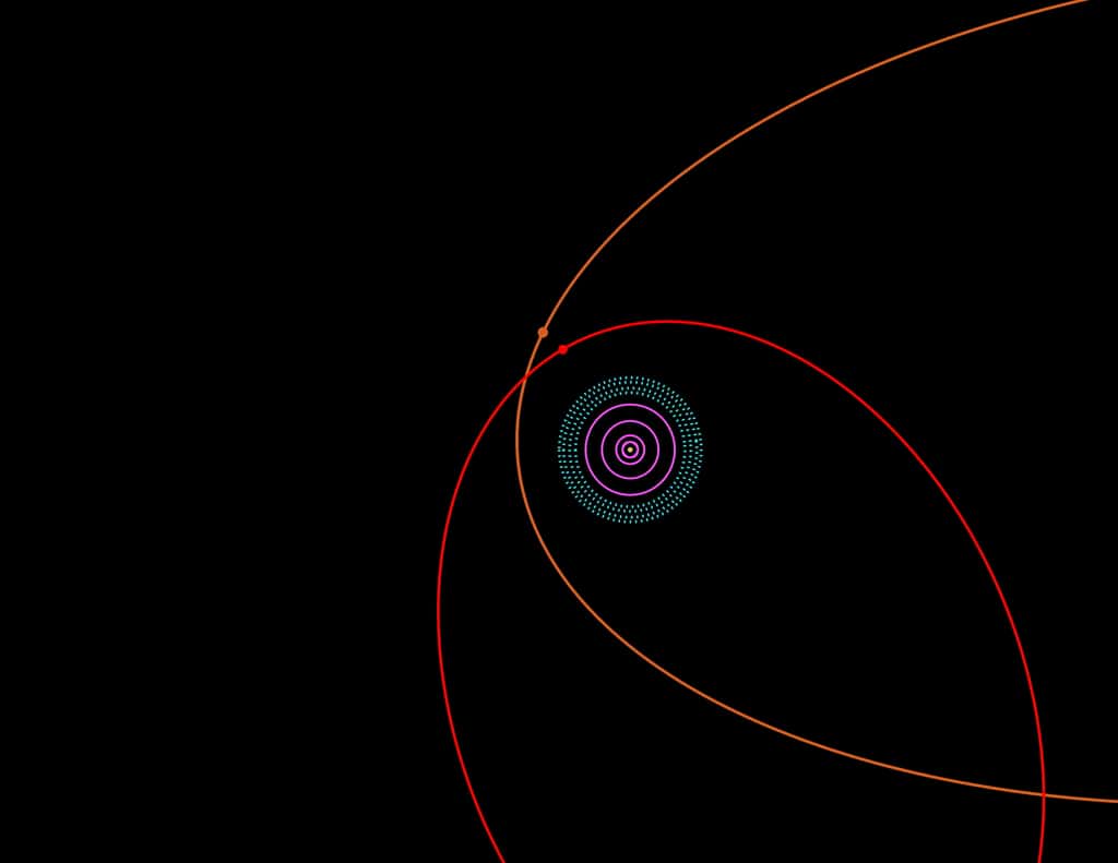 Schéma de notre système solaire externe où sont représentées les orbites de Sedna (orange) et de 2012 VP113 (rouge). Leur plus petite distance acec le Soleil (périhélie) fut respectivement de 76 et 80 UA, à peu près au cours de la même période. Trop proches du Soleil, les 4 planètes telluriques et la ceinture d'astéroïdes, tous situés entre 0,39 et 4,2 UA n'apparaissent pas. Distantes de 5 à 30 UA, les planètes géantes sont en rose. Quant aux pointillés bleu turquoise, ils marquent la ceinture de Kuiper qui s'étend de 30 à 50 UA du Soleil. © Scott S. Sheppard, <em>Carnegie Institution for Science</em>