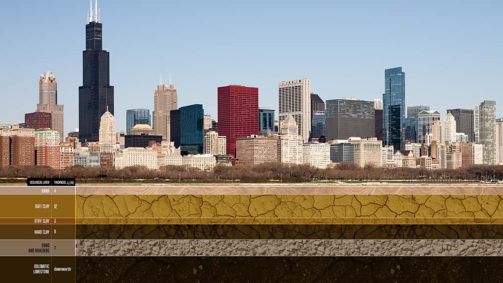 Sous le sol de Chicago, il y a plusieurs couches de roches qui réagissent différemment au réchauffement climatique souterrain. © Alessandro Rotta Loria, Université Northwestern 