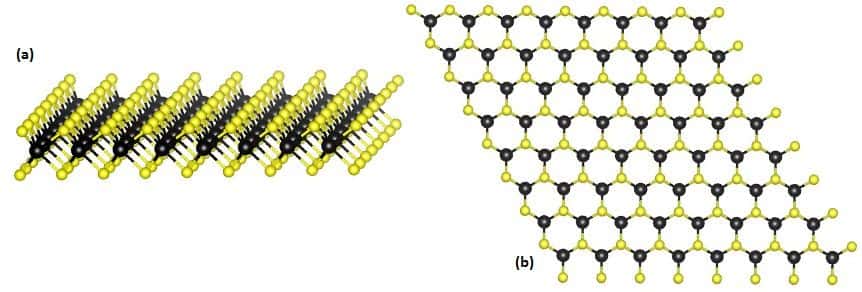 La monocouche de disulfure de tungstène possède une structure hexagonale. Elle est composée d'atomes de tungstène (en noir) et d'atomes de soufre (en jaune). Les liens entre chaque paire d’atomes de soufre et de tungstène sont à l’origine de la création des vallées d'énergie observées. La structure est ici représentée vue de profil (schéma de gauche) et vue du dessus (schéma de droite). © 3113Ian, Wikipedia