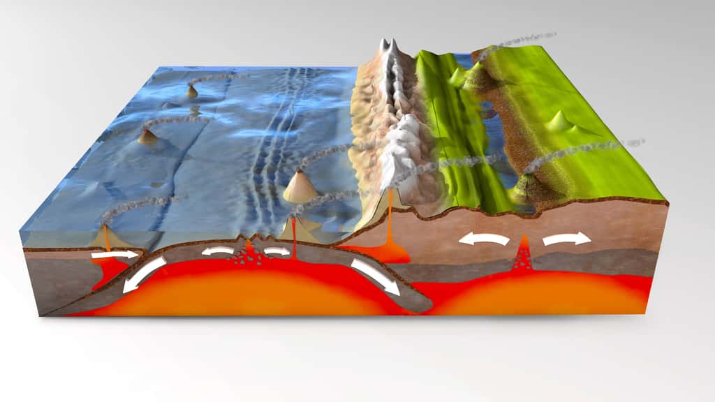 Schéma illustrant une zone de subduction. © Christoph Burgstedt, Adobe Stock