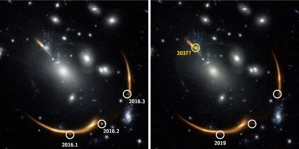 À gauche, les trois images de la supernova SN-Requiem apparaissent à des endroits différents de l’espace. Elles montrent aussi la supernova à des stades différents de son évolution. À droite, la même région vue en 2019. La supernova a disparu. Mais les astronomes prévoient qu’elle réapparaîtra à l’endroit cerclé de jaune en 2037. © S. Rodney (<em>U. of S. Carolina</em>), G. Brammer (<em>Cosmic Dawn Center</em>), J. DePasquale (STScI), P. Laursen (Cosmic Centre de l’Aurore)