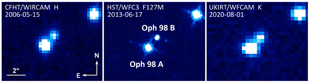 Images du système binaire Oph 98 par le CFHT (gauche), Hubble (milieu) et UKIRT (droite). Le nord est en haut et l'est à gauche. L'échelle angulaire est indiquée sur l'image de gauche et est la même pour les trois images. © Fontanive et al., <em>The Astrophysical Journal Letters</em>, 2020