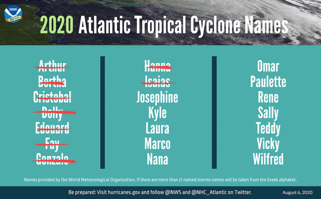 La liste des noms donnés aux tempêtes tropicales qui se sont déclenchées entre le 1er juin et le 6 août 2020. © NOAA