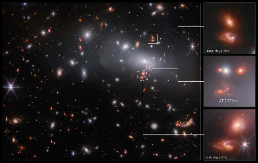 L’image capturée par le télescope spatial James-Webb montre une grande galaxie elliptique, entourée de nombreuses petites galaxies similaires dans un amas ainsi que des étoiles et des galaxies en arrière-plan. Trois petits zooms montrent trois images d’une galaxie d’arrière-plan. Des images de la galaxie vue à des périodes différentes. © ESA/Webb, Nasa & CSA, P. Kelly