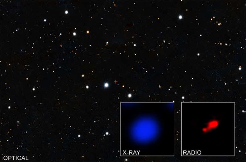 Ici, une image du sondage optique réalisé par Pan-STARRS. Dans l’encadré de gauche, les rayons X détectés par Chandra dans la région marquée par une croix rouge. Dans l’encadré de droite, l’image donnée par les radiotélescopes d’Alma. On y découvre le quasar et une petite galaxie voisine. © Chandra X-Ray Observatory, Nasa