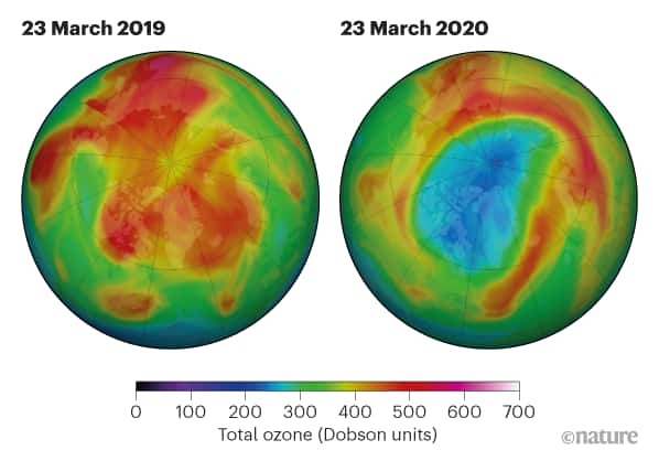 Ses images montrent le trou qui s’est ouvert en ce mois de mars dans la couche d’ozone au-dessus du pôle nord. © Nasa Ozone Watch, Nature