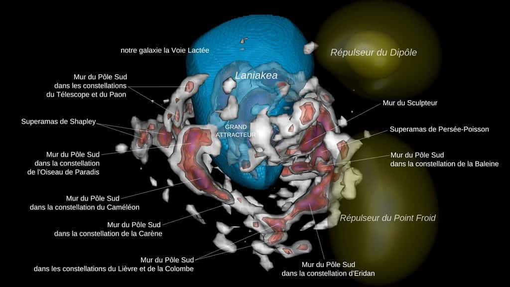 La carte de notre univers local. Elle couvre une région d’un milliard d’années-lumière. En bleu, notre superamas de galaxies, Laniakea. En gris et en rouge, la structure de la toile cosmique et le Mur du Pôle Sud. En vert sombre semi-transparent sont représentés les vides cosmiques. © Daniel Pomarède, Irfu