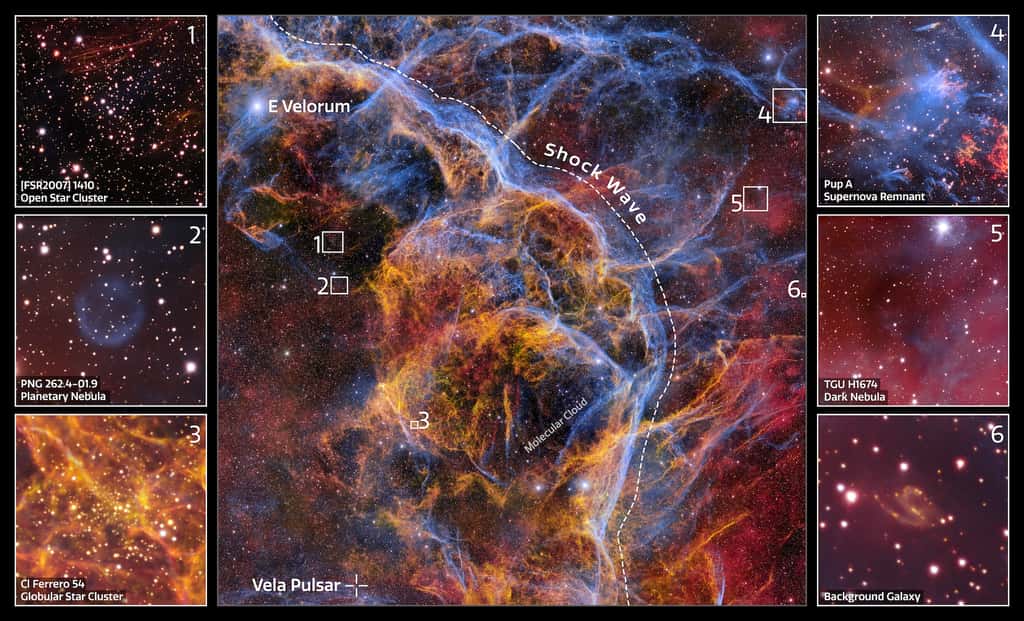 Certains des objets les plus intéressants trouvés dans la nouvelle image du rémanent de supernova Vela (XYZ). © CTIO, NOIRLab, DOE, NSF, AURA ; traitement de l’image : T.A. Rector (University of Alaska Anchorage, NSF’s NOIRLab), M. Zamani & D. de Martin (NSF’s NOIRLab)