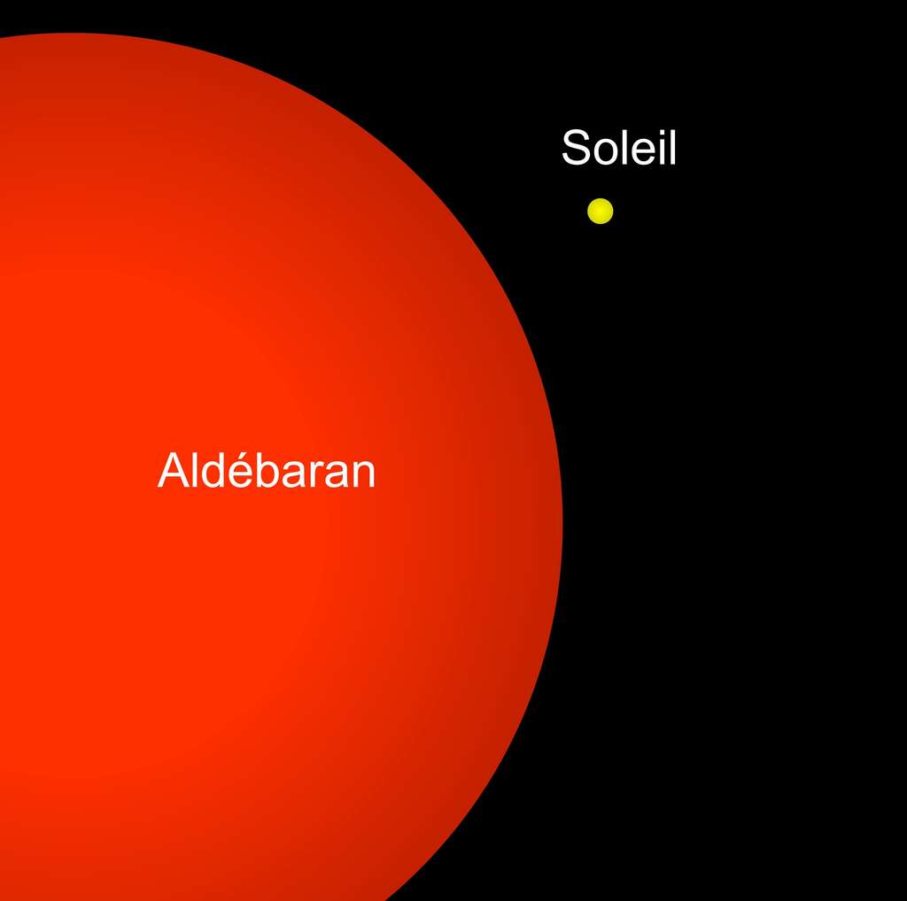 Comparaison entre Aldébaran et le soleil, à l'échelle. © air historique, Domaine public, <em>Wikimedia Commons</em>