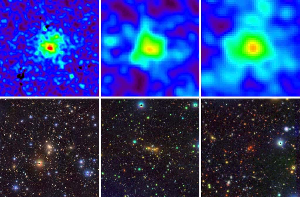 Images en fausses couleurs en rayons X (en haut) et dans le visible (en bas) de trois amas de faible masse identifiés dans les données de l'enquête eFEDS. L'amas avec le redshift le plus élevé se montre à une époque où l'Univers était environ 10 milliards d'années plus jeune qu'aujourd'hui. Les amas de galaxies dans ce cas sont nettement plus rouges que les galaxies des deux autres amas. © eRosita
