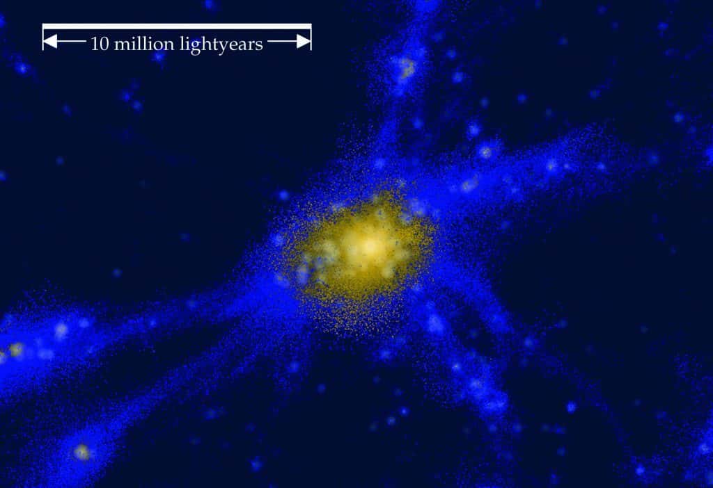 Un extrait d'une simulation numérique décrivant le réchauffement à grande échelle autour d'un proto-amas de galaxies à l'aide de supercalculateurs. On pense qu'il s'agit d'un scénario similaire à celui observé dans le cas du proto-amas Costco-I. La zone jaune au centre de l'image représente une énorme goutte de gaz chaud couvrant plusieurs millions d'années-lumière. La couleur bleue indique un gaz plus froid situé dans les régions extérieures du proto-amas et les filaments reliant le gaz chaud à d'autres structures. Les points blancs incrustés dans la distribution de gaz expriment la lumière émise par les étoiles. © collaboration Three hundred