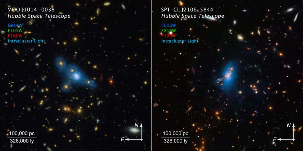 Image des amas de galaxies MOO J1014 + 0038 (panneau de gauche) et SPT-CL J2106-5844 (panneau de droite) capturés par la caméra grand champ 3 de Hubble, avec clé de couleur, flèches de boussole et barre d'échelle pour référence. Cette image montre les longueurs d'onde de la lumière dans le proche infrarouge. Le graphique de la boussole indique l'orientation de l'objet sur la sphère céleste. Notez que la distance en années-lumière et en parsecs indiquée sur cette barre d'échelle s'applique à l'amas de galaxies, et non aux objets de premier plan ou d'arrière-plan. © Science : Nasa, ESA, STScI, James Jee (<em>Yonsei University</em>), Traitement de l’image : Joseph DePasquale (STScI)
