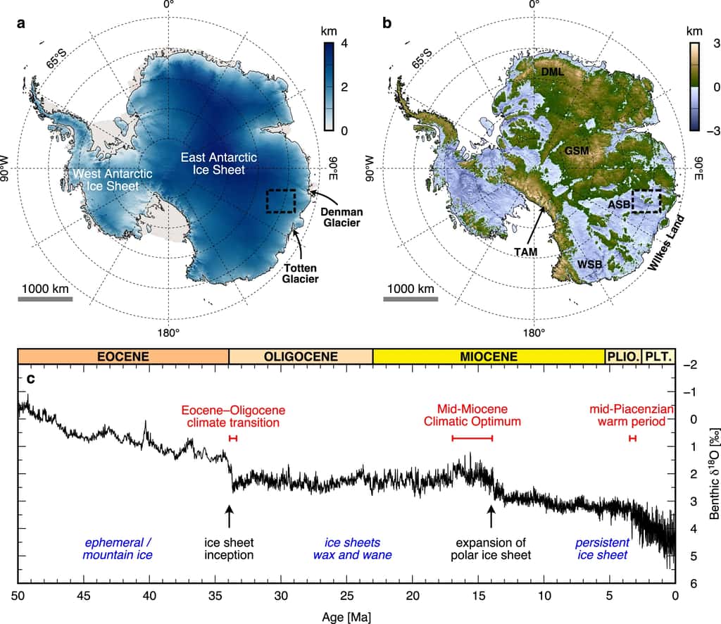 En haut, location des bassins Schmidt et Aurora (ASB) dans le rectangle pointillé. En bas, variations des conditions climatiques et du volume de glaces au cours des 50 derniers millions d'années. © Jamieson et <em>al.</em>, 2023