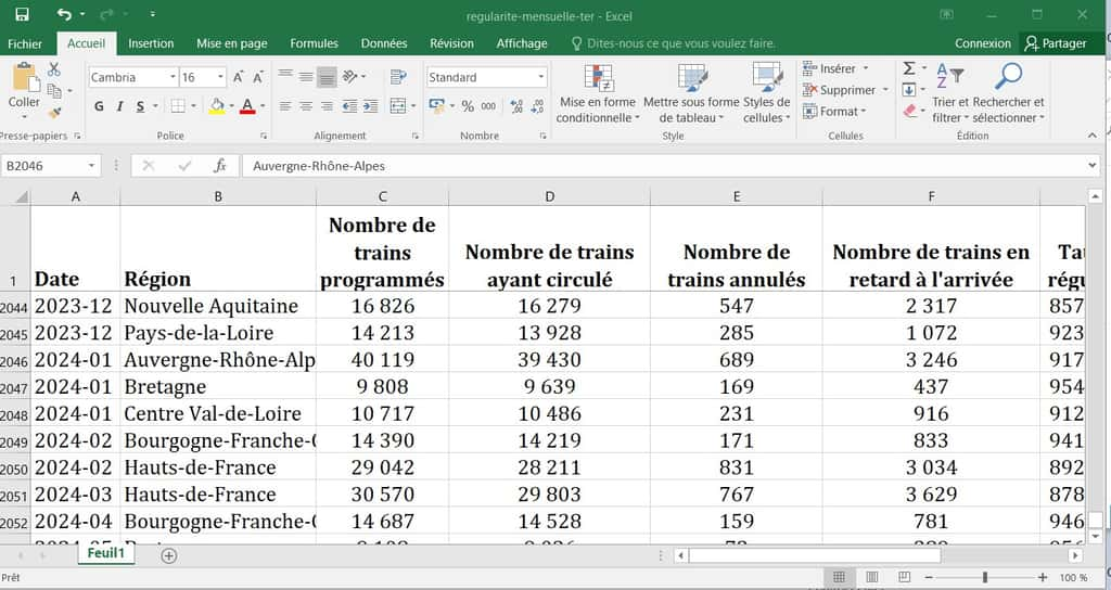 Récupération des informations sous Excel. © Microsoft