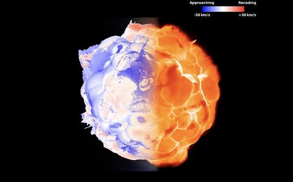 Un extrait de la simulation de la convection de Bételgeuse, les couleurs donnent le décalage spectral par effet Doppler, bleu la matière s'approche, rouge elle s'éloigne et on voit ici une carte des vitesses dipolaires comme si l'étoile était en rotation avec un hémisphère tournant vers nous en bleu.