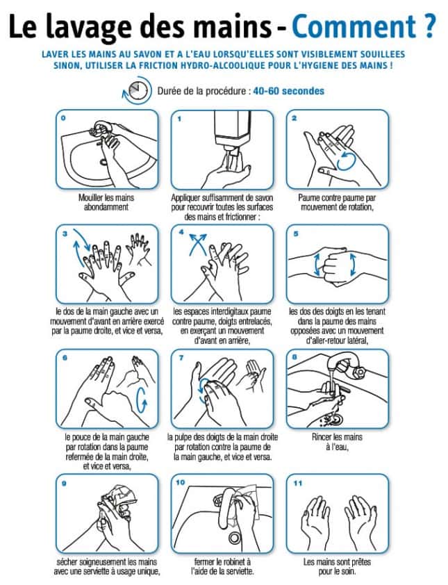 Les conseils de l'OMS pour bien se laver les mains. © OMS
