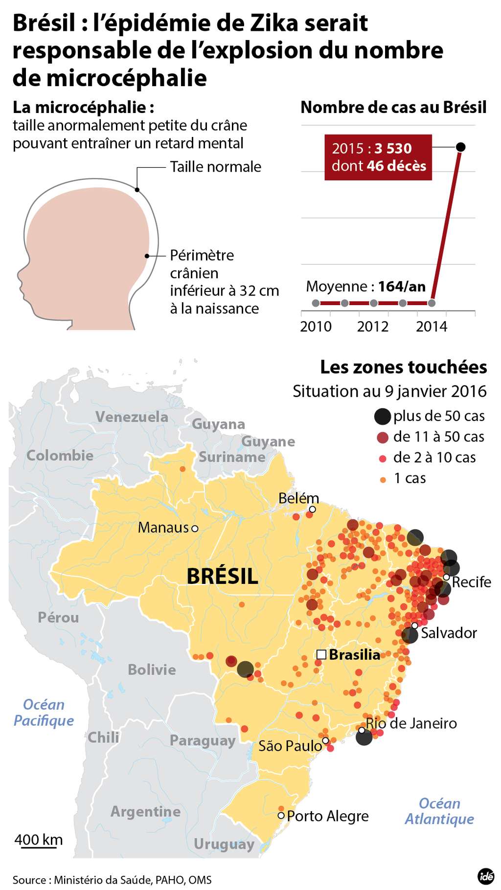 L’épidémie de Zika au Brésil s'est répandue dans le pays. © Idé