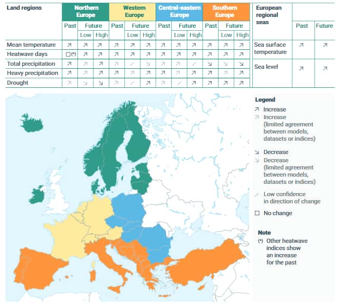 La carte des risques climatiques en Europe et le tableau associé. © <em>European Environment Agency</em>