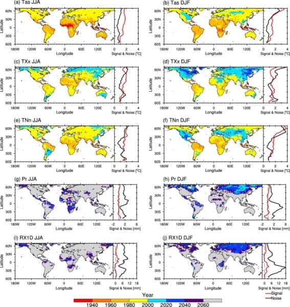 Ces cartes montrent l'émergence du changement climatique avec différents modèles. (a) et (b) : températures moyennes de surface. (c) et (d) : températures maximales. (e) et (f) : températures minimales. (g) et (h) : précipitations totales. (i) et (j) précipitations maximales. (a), (c), (e), (g), (i) : période de juin à août. (b), (d), (f), (h), (j) : période de décembre à février. © King <em>et al., The timing of anthropogenic emergence in simulated climate extremes. Environmental Research Letters</em>, 2015 ; 10 (9): 094015 DOI: 10.1088/1748-9326/10/9/094015