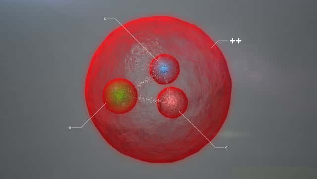 Le nouveau baryon doublement chargé contient deux quarks charmés et un quark up liés par des courants de gluons, les photons de la force nucléaire forte. © Cern