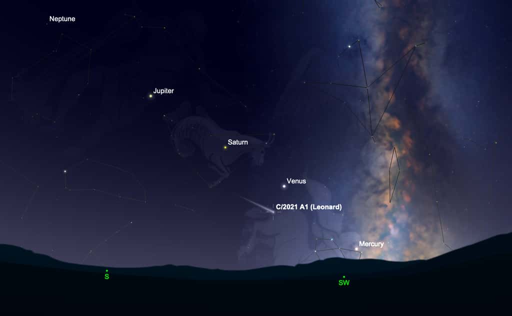 La comète Leonard, au crépuscule, le 18 décembre. À voir également, l'alignement de cinq planètes dont quatre visibles à l'œil nu : Mercure (rasante), Vénus, Saturne, et Jupiter. © SkySafari