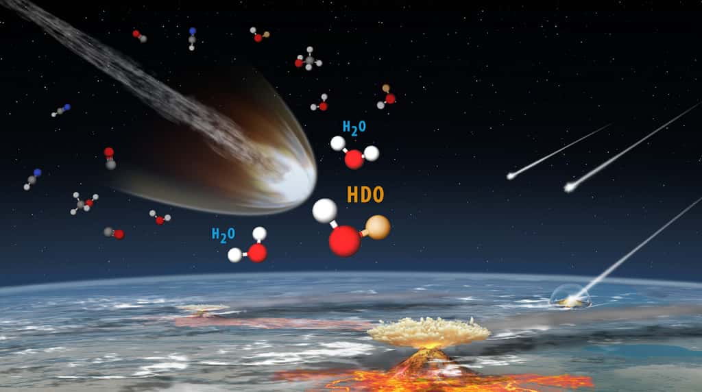 Origines de l'eau terrestre. On pense que l'eau terrestre a été apportée il y a plusieurs milliards d'années par une combinaison d'impacts cométaires, astéroïdaux et météoritiques. Contrairement aux résultats précédents, de nouvelles études réalisées avec le télescope Alma montrent que le rapport isotopique (D/H) de l'eau terrestre est compatible avec un apport par des comètes de type Halley. © Nasa, Theophilus Britt Griswold