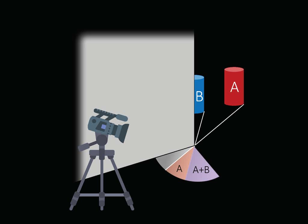 Dans cette infographie représentant le système CornerCameras, les objets « A » et « B » sont masqués par un angle mort. La caméra filme leur ombre portée au sol en décomposant une séquence d’images sur plusieurs secondes afin de distinguer les deux objets et de suivre leur trajectoire s’ils se déplacent. © MIT CSAIL