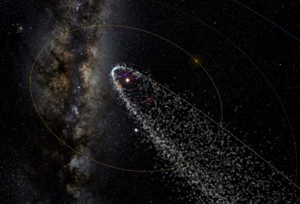 Capture d’écran de la visualisation du Système solaire et des courants de débris cométaires que la Terre croise tout au long de l’année. Le cercle bleu est l’orbite de la Terre. L’ellipse blanche et la multitude de points blancs qui l’entourent marquent le courant de poussières laissées par la comète 109P/Swift-Tuttle. © <a target="_blank" href="https://www.meteorshowers.org/">meteorshowers.org</a>, Ian Webster