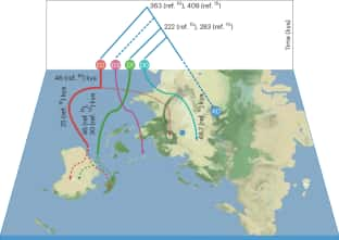 Aperçu des populations dénisoviennes qui ont interagi avec les humains modernes. © Ongaro et<em> al.</em>, 2024