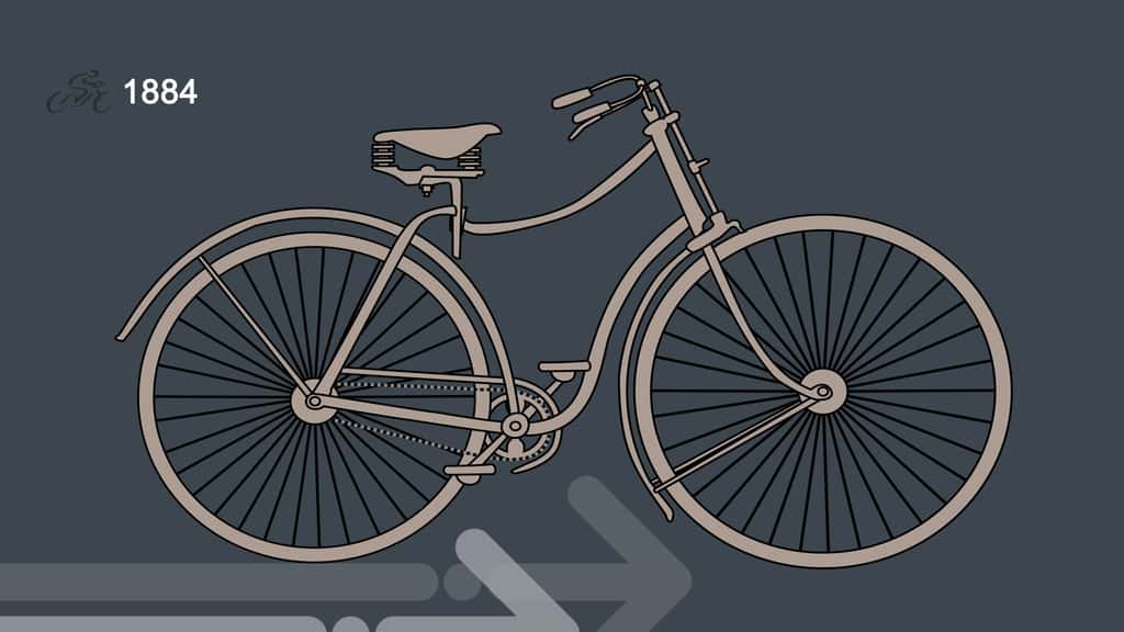 1884 : la bicyclette de sûreté