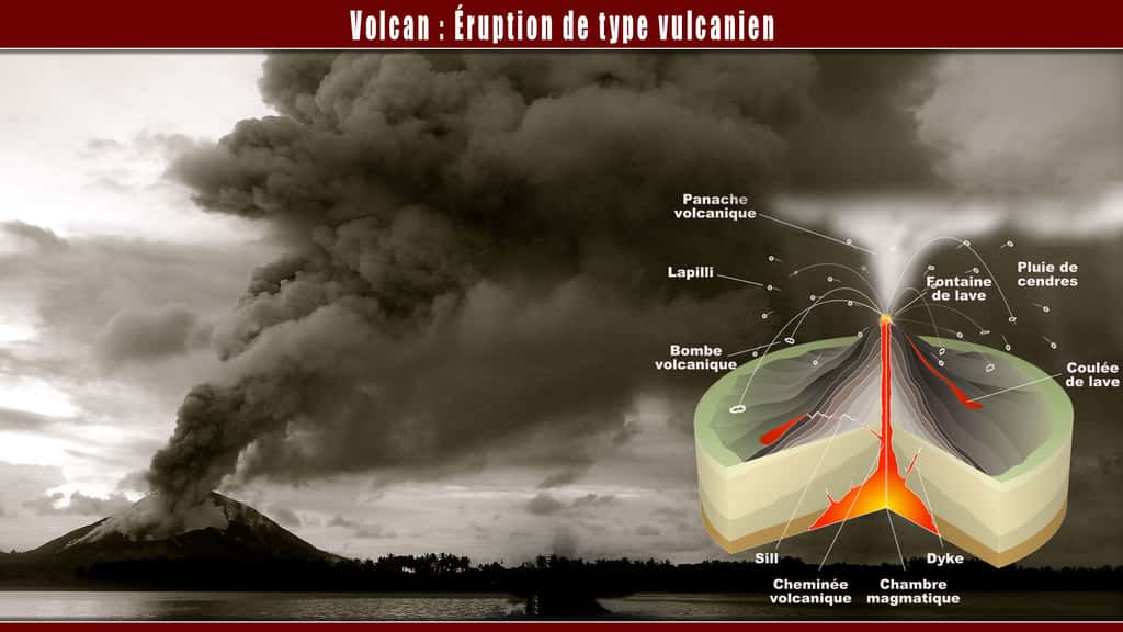 éruptions vulcaniennes