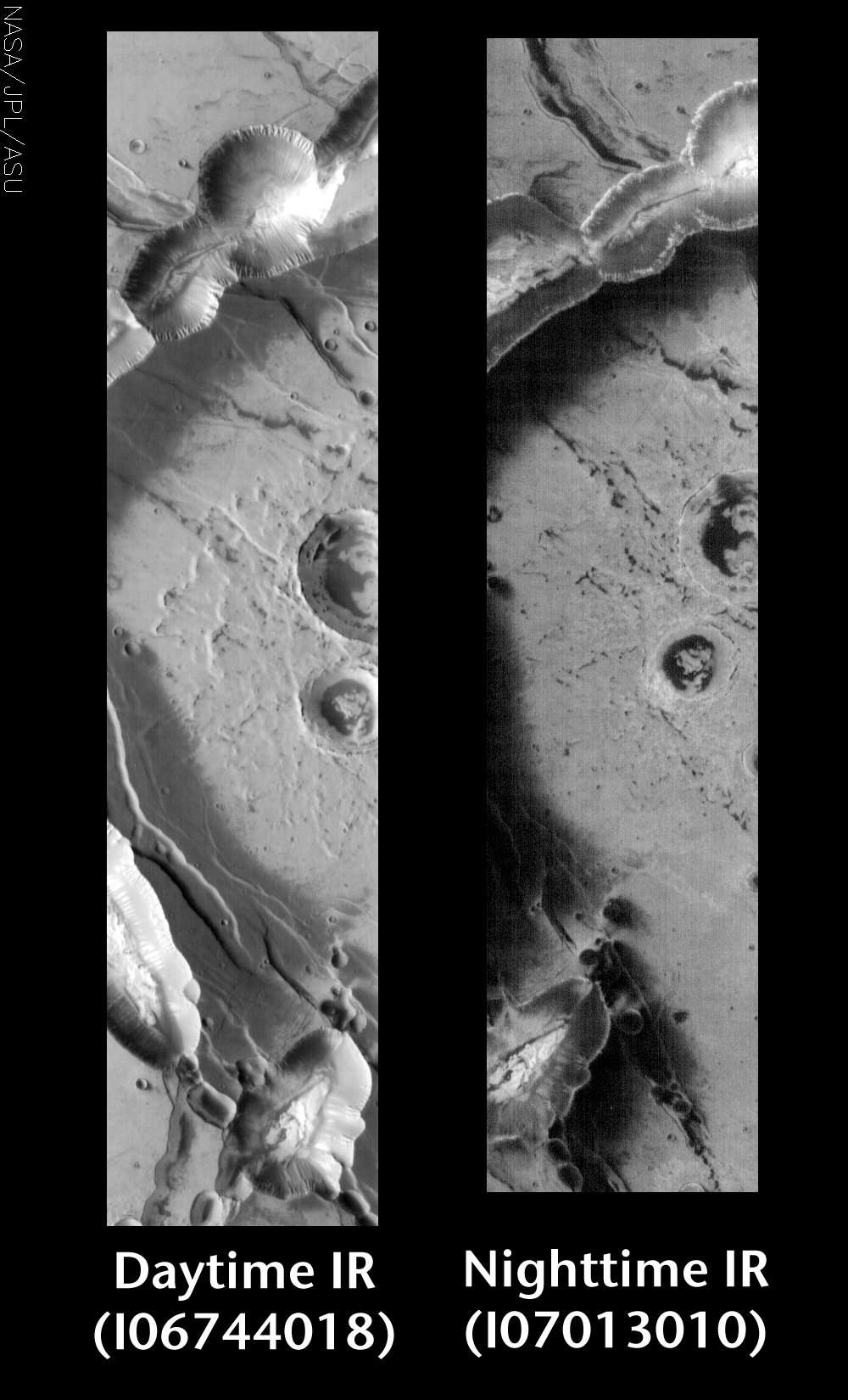 Mars : Noctus Labyrinthus