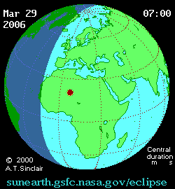 Animation éclipse du 29 mars 2006