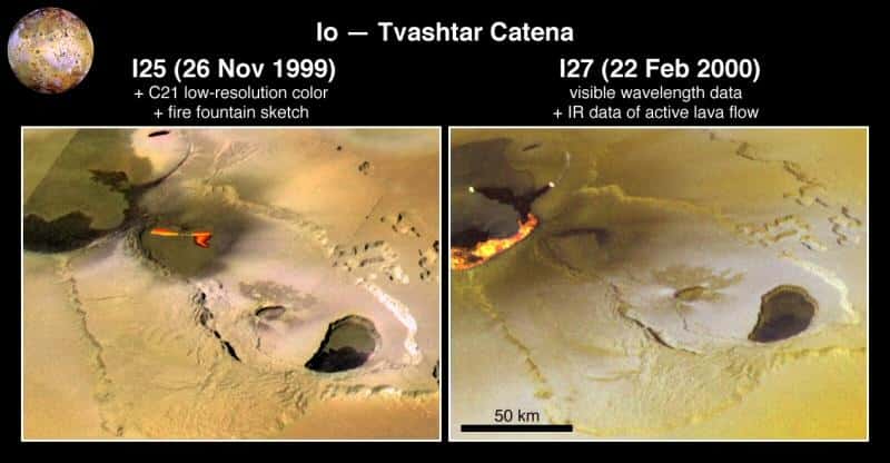 Eruption sur Io