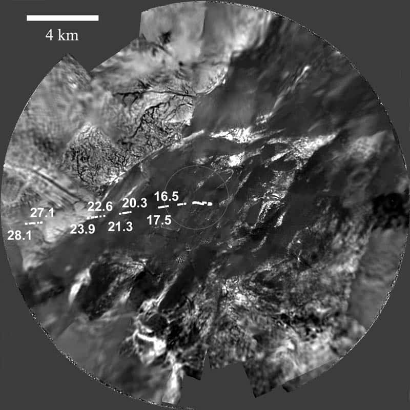 Panorama de Titan à 8 km