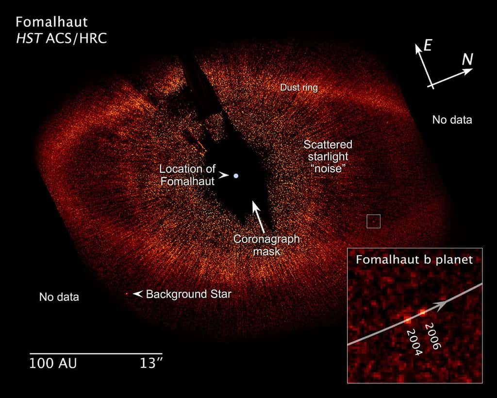 Une exoplanète autour de l'étoile Fomalhaut