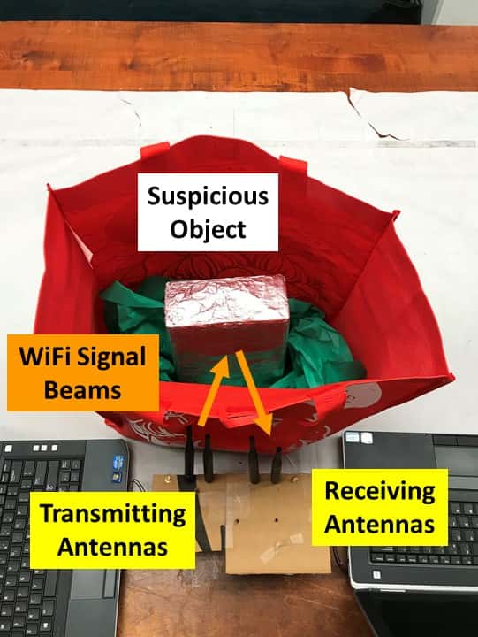 Le dispositif de détection des armes et autres objets dangereux utilise un signal et des équipements Wi-Fi ordinaires. © Rutgers University 