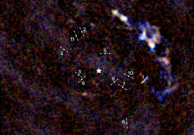 Une image d'Alma montrant 11 jeunes protoétoiles à environ 3 années-lumière de Sagittarius A* (Sgr A*), représenté par une étoile. Les flèches indiquent la présence de jets bipolaires associés à ces étoiles. © Alma (ESO/NAOJ/NRAO), Yusef-Zadeh <em>et al.</em>, B. Saxton (NRAO/AUI/NSF)