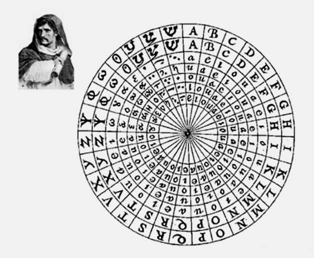Dans son livre <em>Les ombres</em>, Giordano Bruno présente des roues qui, s’articulant entre elles, produisent des milliers de lieux de mémoire. © DP