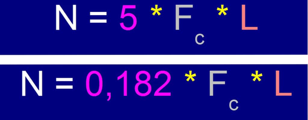 L’équation de Drake simplifiée considérant que F<sub>i</sub> vaut 1 : versions optimiste (en haut) et pessimiste. © DR