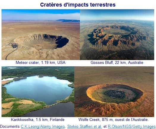 Les cratères d'impact de météorites font généralement 24 fois la taille du corps rocheux. © voir ci-dessus