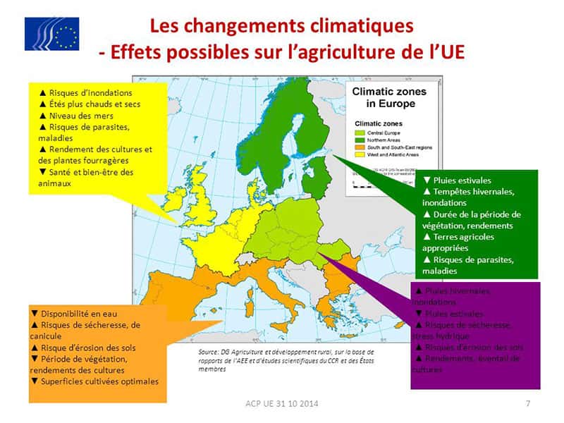 Les effets des changements climatiques sur l'agriculture en Europe. © 2015 Adapt2clima