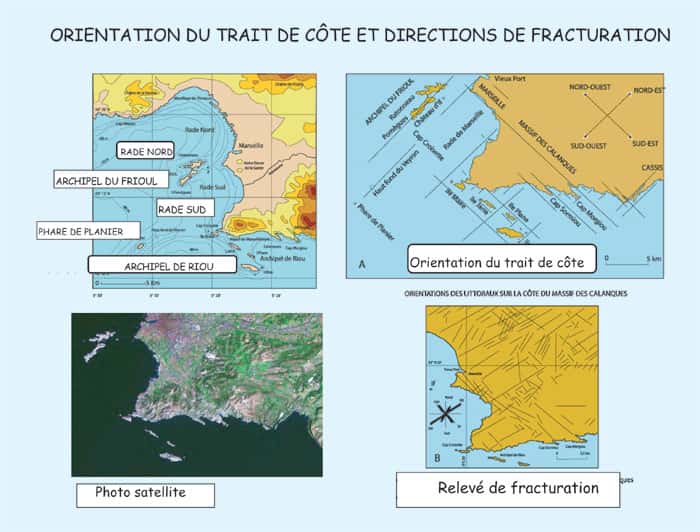 Figure 19. Direction des fracturations. © J. Collina-Girard